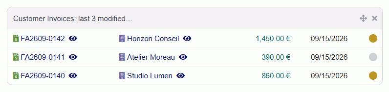 The eye in the latest invoices widget of the dashboard