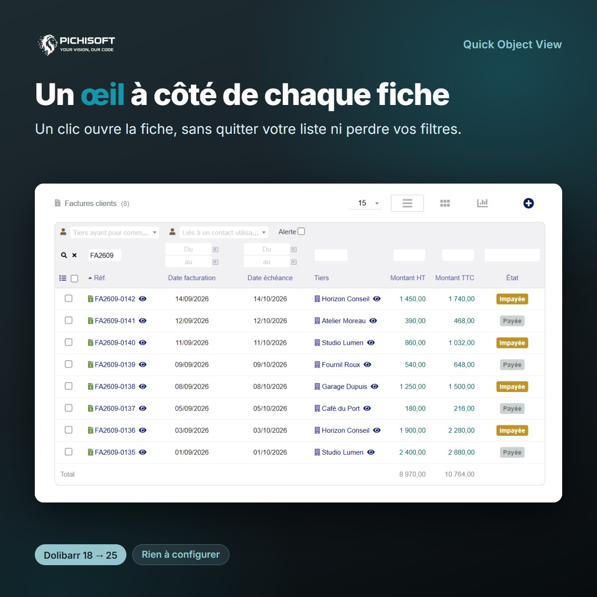 Un œil à côté de chaque fiche, dans toutes les listes