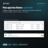 L'œil aussi dans les widgets du tableau de bord et sur les fiches